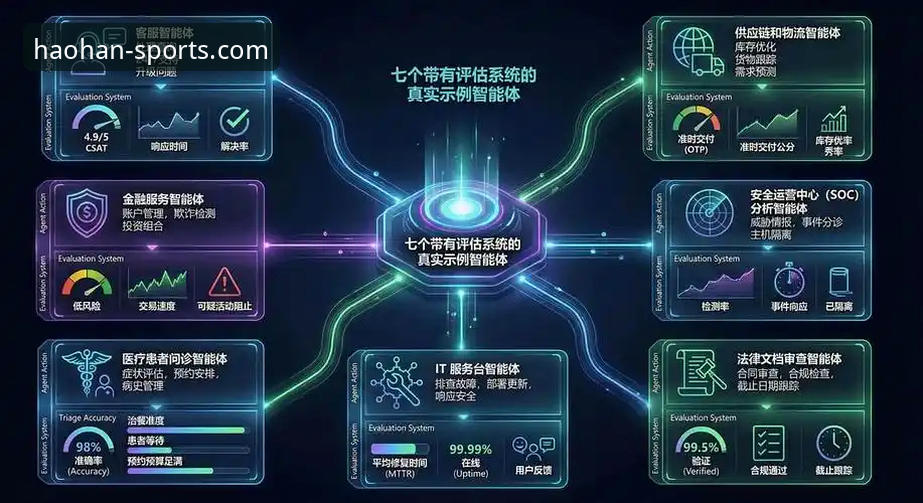浩瀚体育平台下载完整指南：从安装到使用的实战操作
